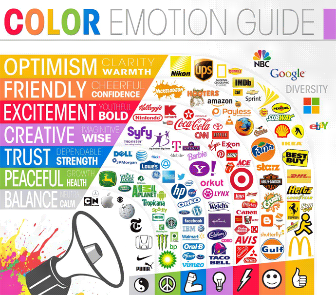 Colour Emotion Guide