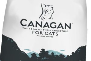 Canagan-Cat-Food-Packaging-Design-DCP
